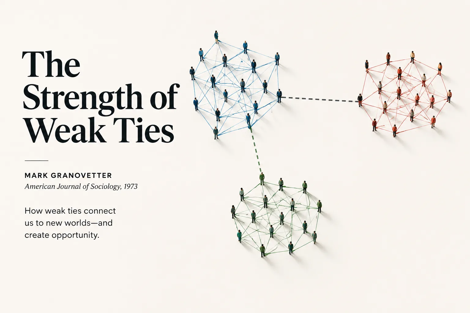 The Strength of Weak Ties